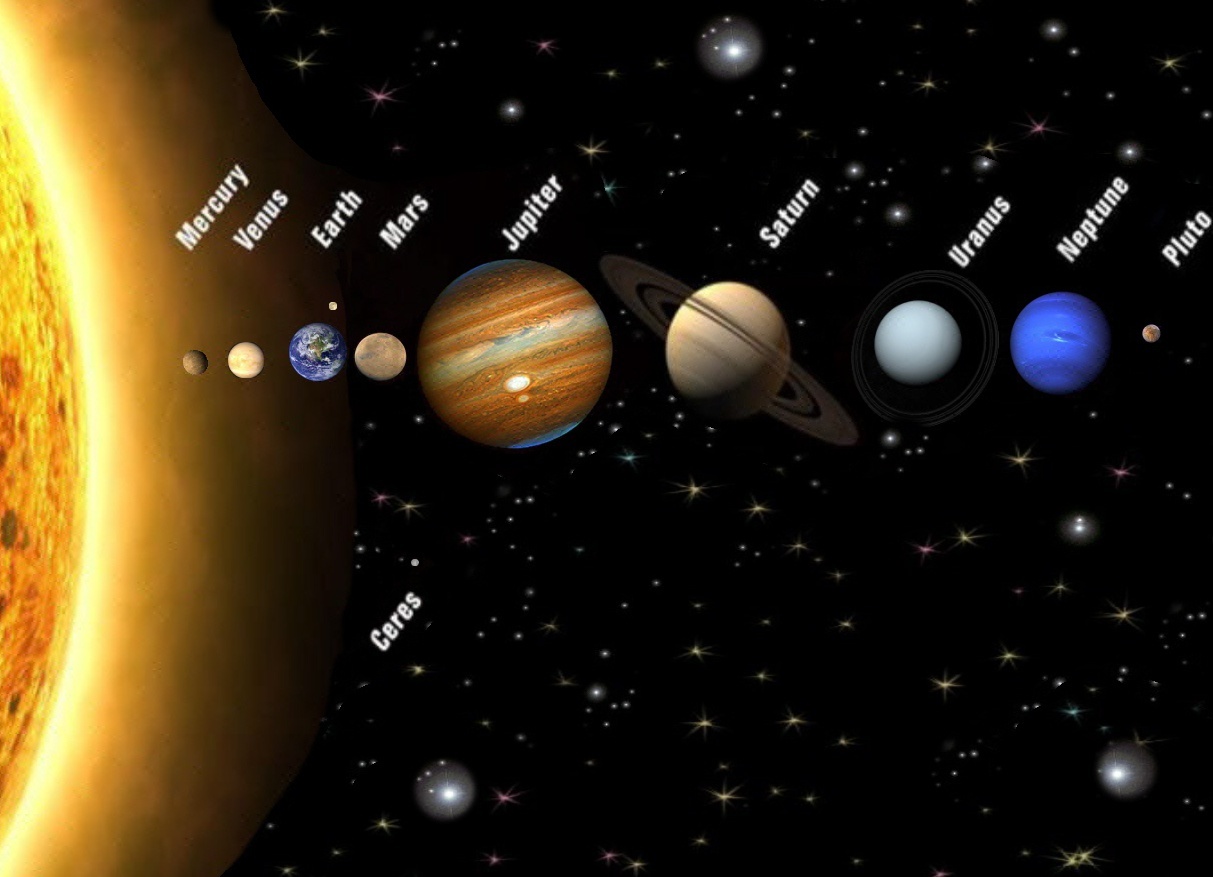 “七星连珠”，“九星连珠”！对地球有什么影响？ 第7张