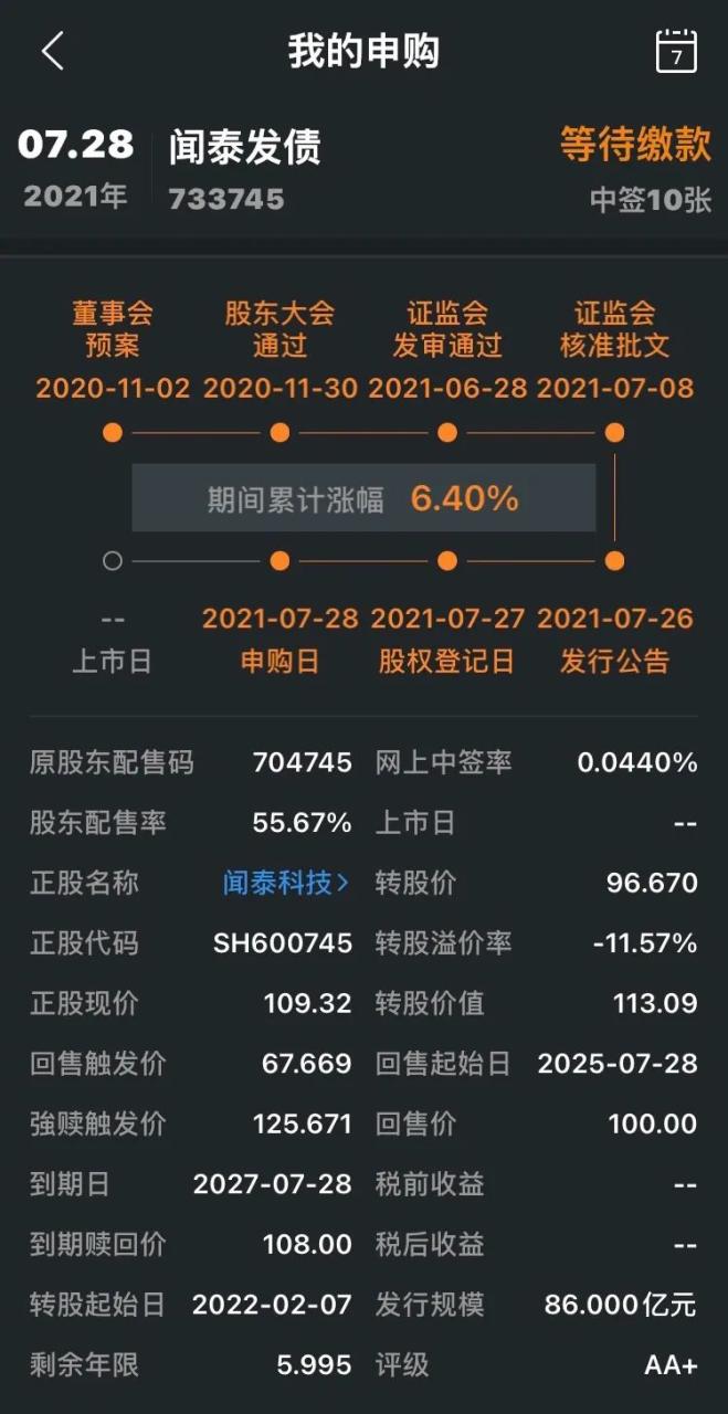 一些信用贷款的渠道汇总 第1张