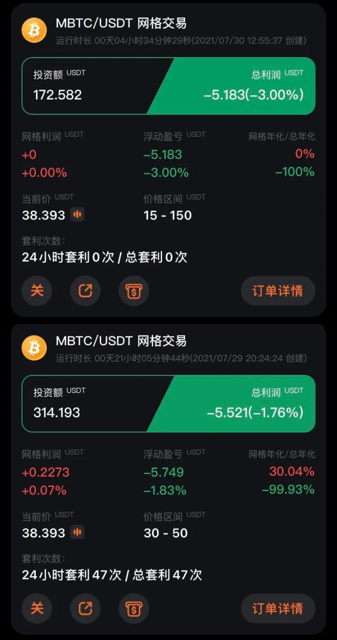 一些信用贷款的渠道汇总 第3张
