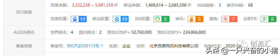 百度霸屏之贴吧引流技巧，不删帖高留存收录好 第3张