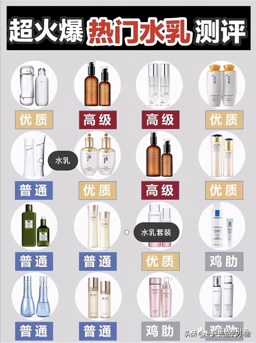 微商怎么通过小红书引流，5大秘籍流量不用愁 第7张