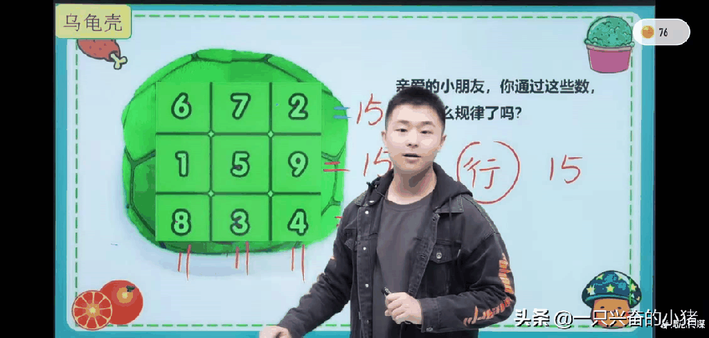 给你1个写引流文案的万能公式 第3张