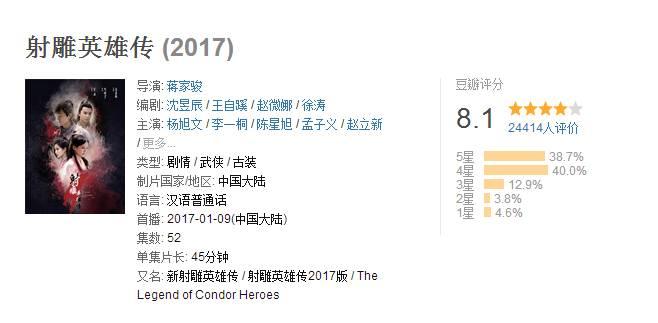 新《射雕》角色起底：新人李一桐惊艳，83版杨康出演新版黄药师 第13张
