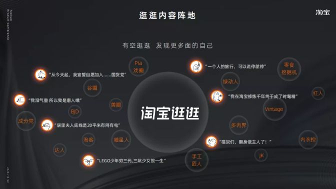 淘宝逛逛星探活动怎么参加？奖励发放有什么规则？ 第3张