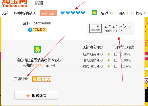 怎么查看淘宝店什么时候开的？开店时间能修改吗？ 第3张
