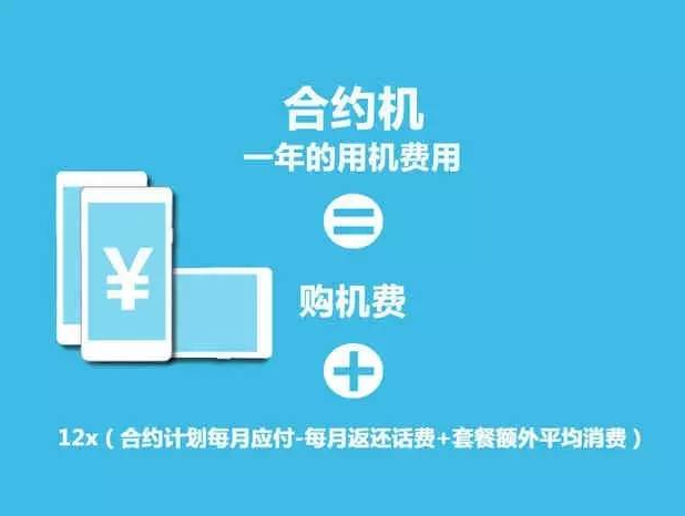合约机划算吗（合约机的5个缺点） 第1张