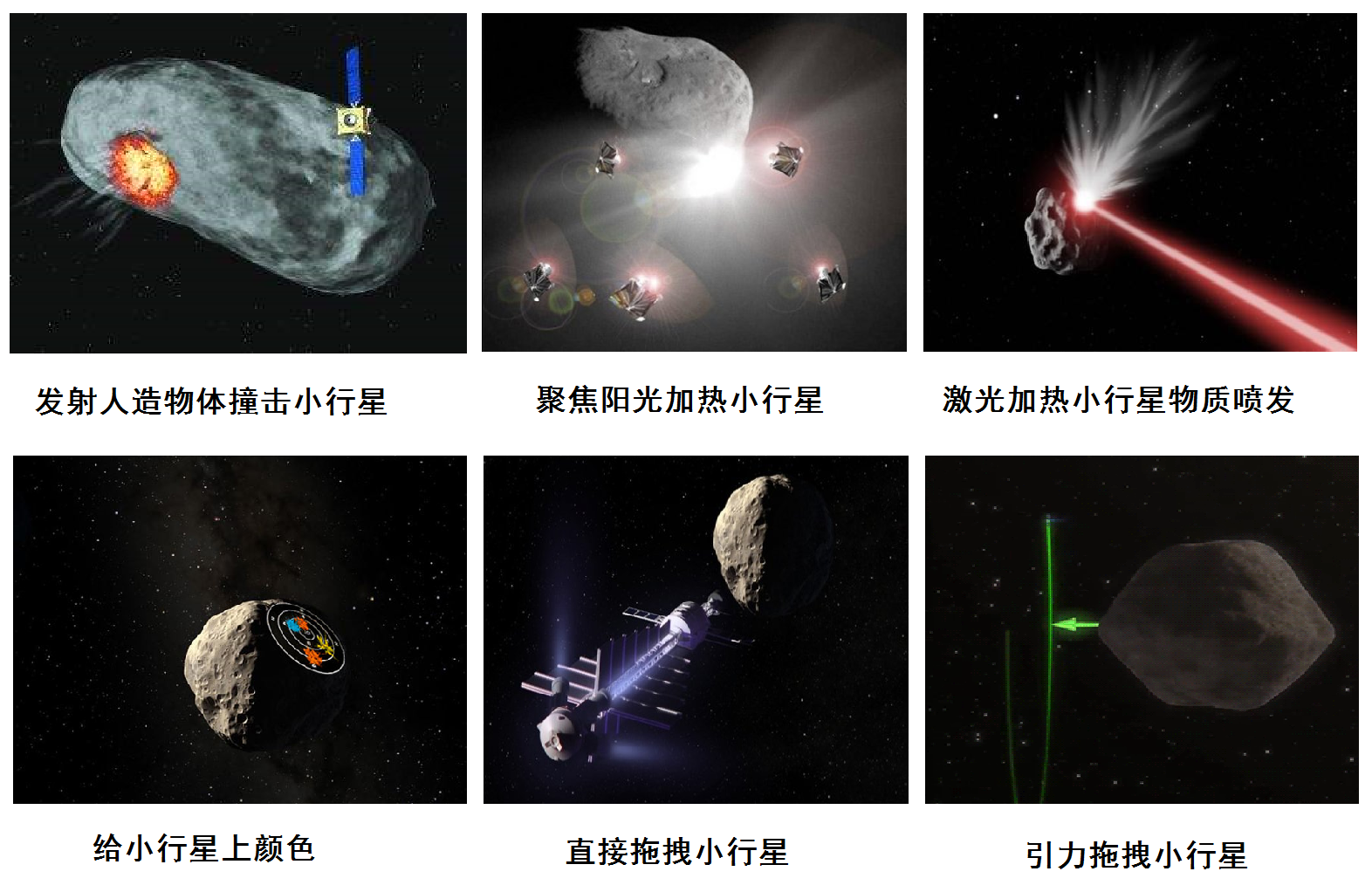 最危险的“毁神星”将接近地球？科学家：时间指向2029年4月14日 第25张