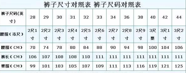 买裤子怎么选择尺寸（裤子尺码对照表） 第1张