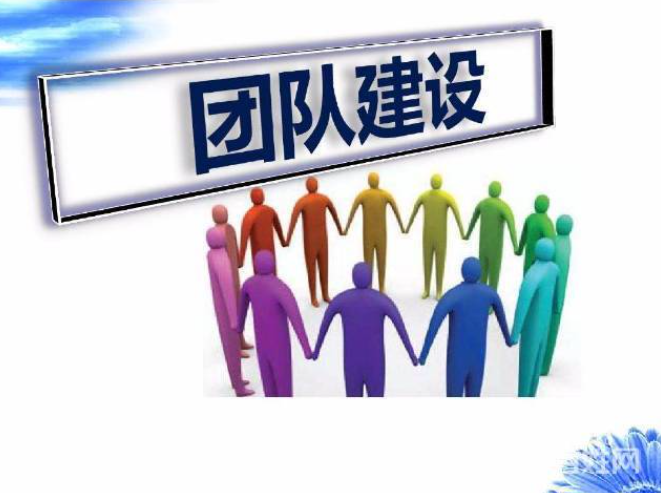 如何搞好团队建设(三大核心内容) 第1张