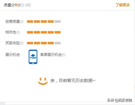 做好这5点，淘宝直通车秒上10分 第1张