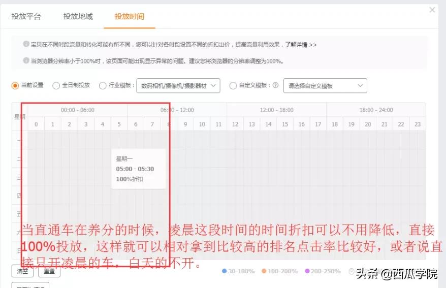 做好这5点，淘宝直通车秒上10分 第9张