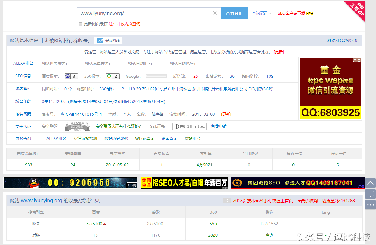 网站目标群体分析报告解决网站目标用户人群需求在哪 第1张
