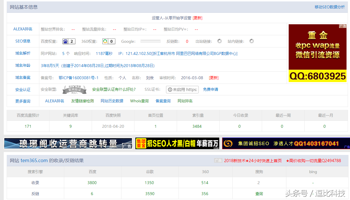网站目标群体分析报告解决网站目标用户人群需求在哪 第9张