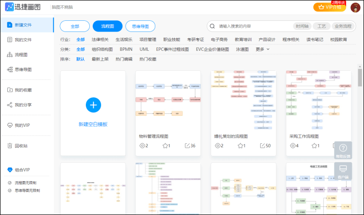 迅捷画图流程图 第1张