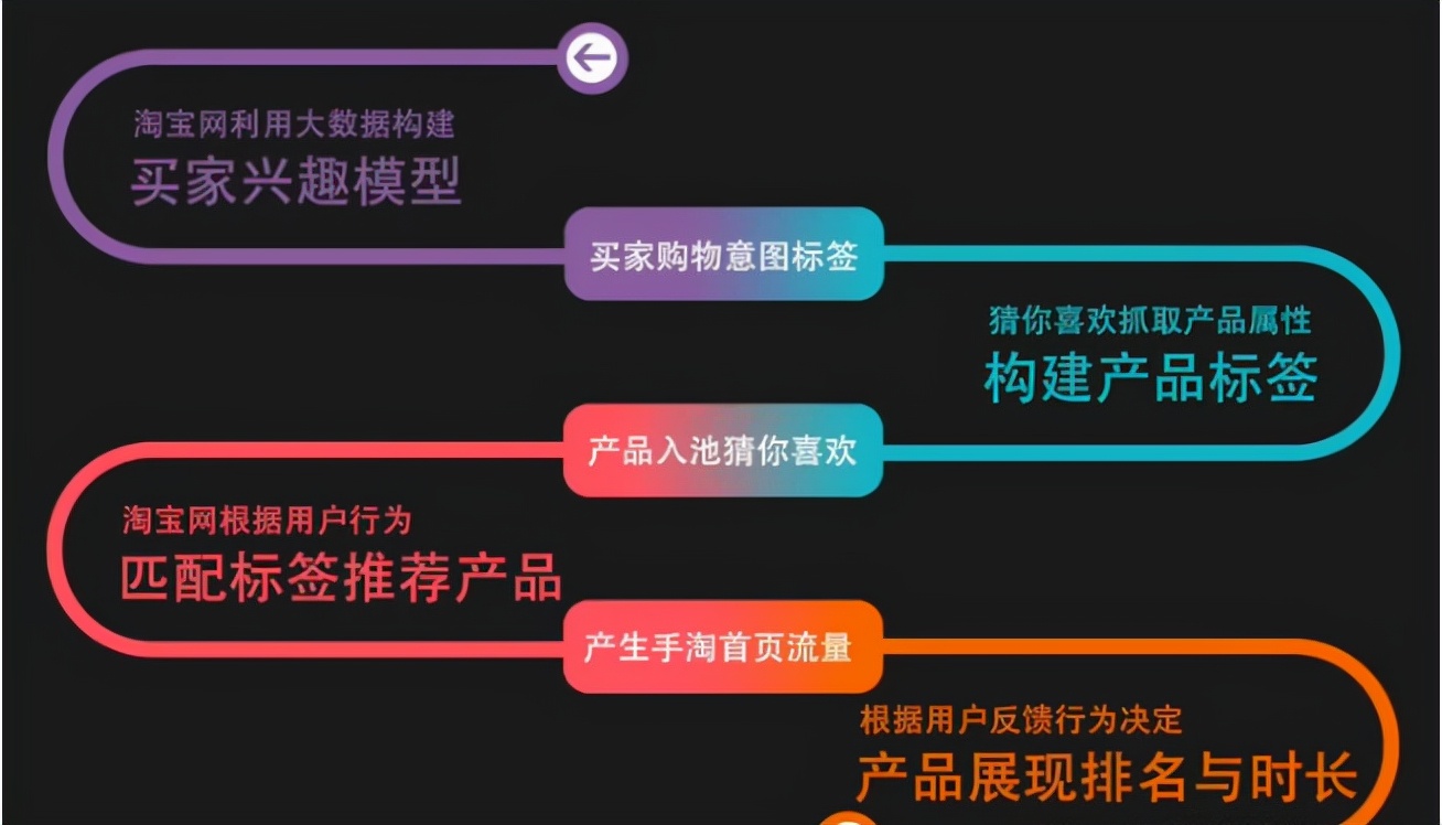 20402a1c2439496987d24d0715484d7b-2 第11张