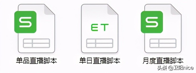 直播运营有前途吗？直播运营的工作内容是什么？没经验能做吗？ 第1张