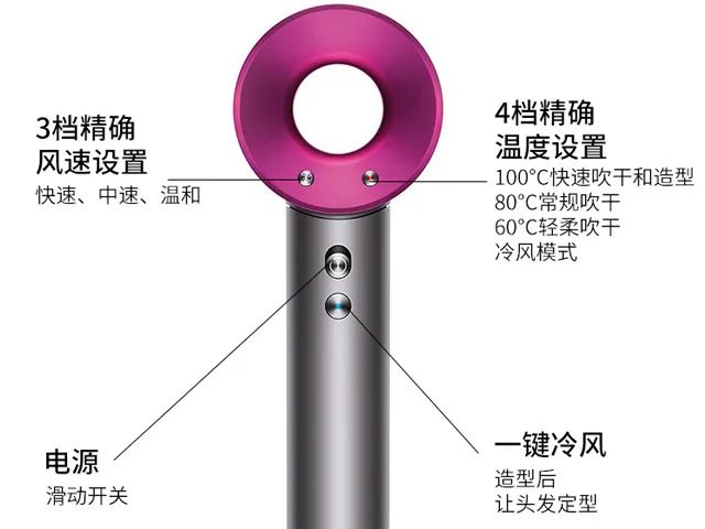 戴森吹风机，这可能是入手的最佳时机了丨种草机 第9张