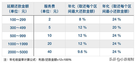 242c00e216d140b28563c9c7ec00da7d 第3张