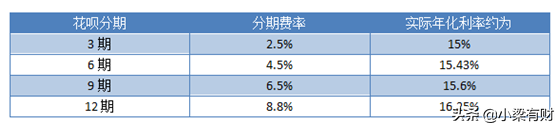 d7ed5447c85b4c48ad52c43c0ecdce16 第5张