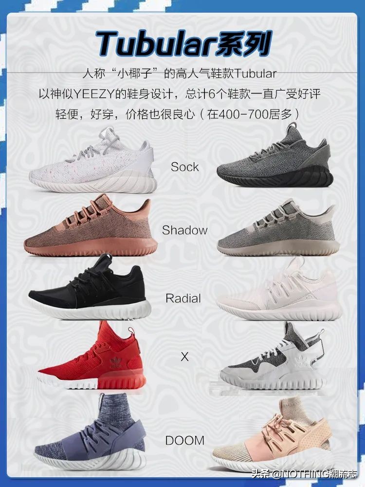 Adidas阿迪达斯全系列鞋型大汇总（三叶草篇上） 第11张