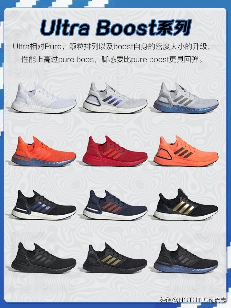 Adidas阿迪达斯全系列鞋型大汇总（三叶草篇上） 第29张