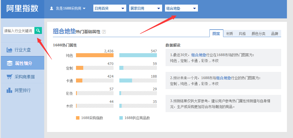 淘宝新手开店必备的4个技能：掌握这8个技巧，一个月赚5000以上 第9张