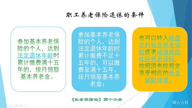 社保交了15年退休金能领多少（养老保险缴满15年退休怎样领取） 第1张