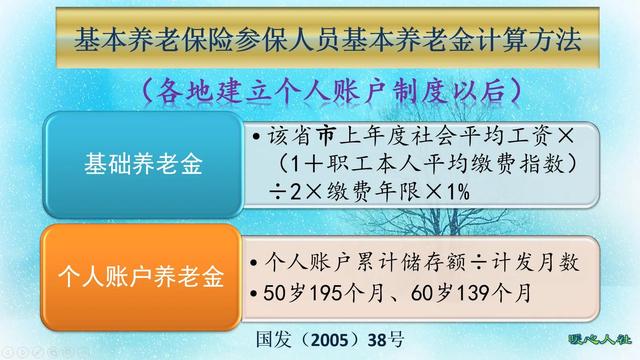 社保交了15年退休金能领多少（养老保险缴满15年退休怎样领取） 第3张