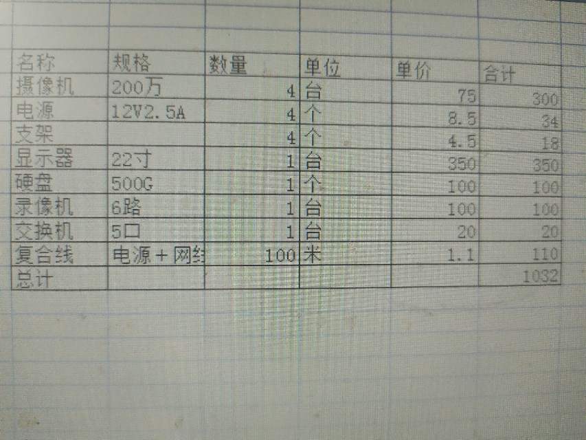 不问品牌，一套4摄像头监控最低可以多少钱 第11张