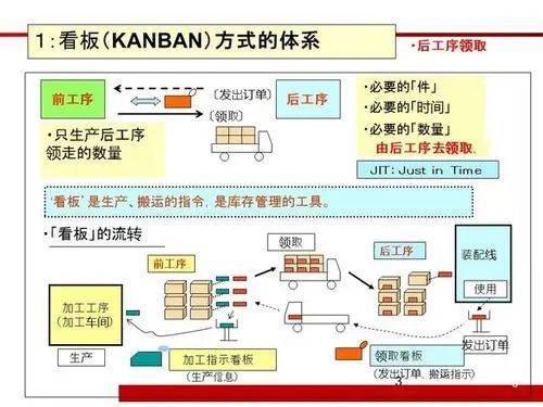 投资者应该如何评估一家上市公司的管理能力 第5张