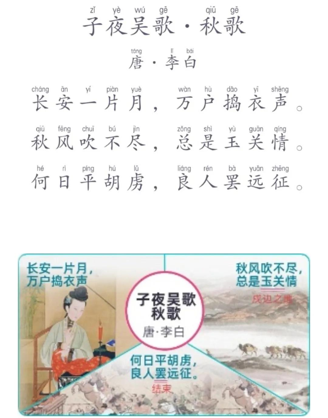 子夜吴歌秋歌全诗解释(子夜吴歌秋歌李白赏析) 第1张