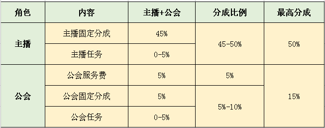 243fca0ac3334bfda838aa2743b51bf8 第1张