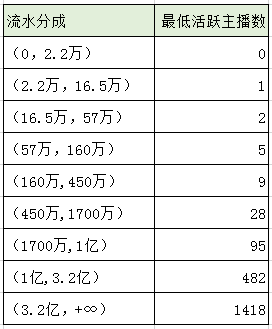 2a6335f883704ea992c6261a1106b199 第5张