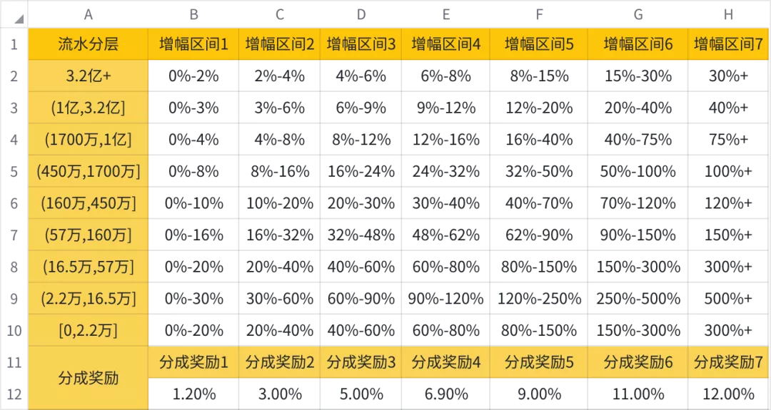 ad8218b29d714ba8985f765e22be2a93.webp-1 第7张