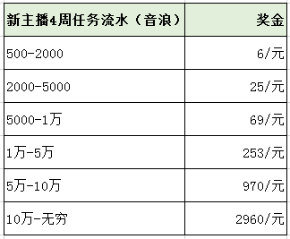 5fdd36e3001f42fab40287b807426344 第9张