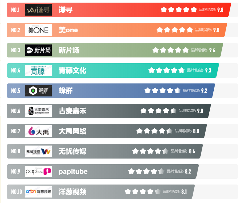 个人信息保护法实施后，互联网广告的未来在哪里？ 第15张