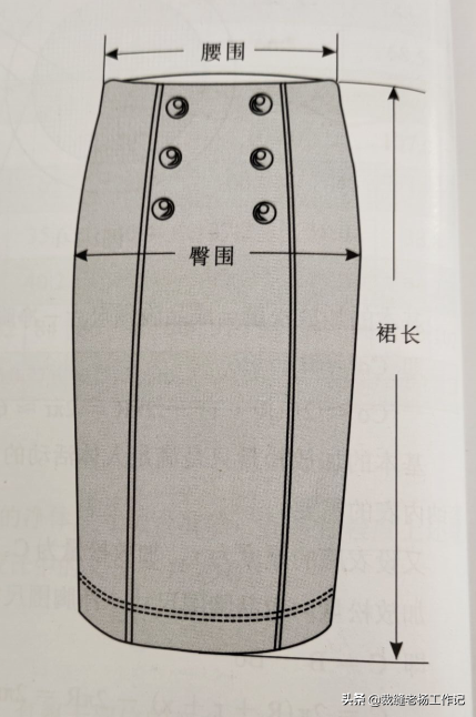 53457468fa6345bb9f61a86aca9c7945 第5张