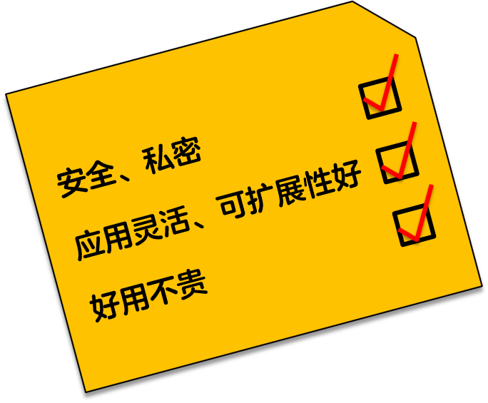 8a0ece72c3d945ce9793e53736246e91 第3张