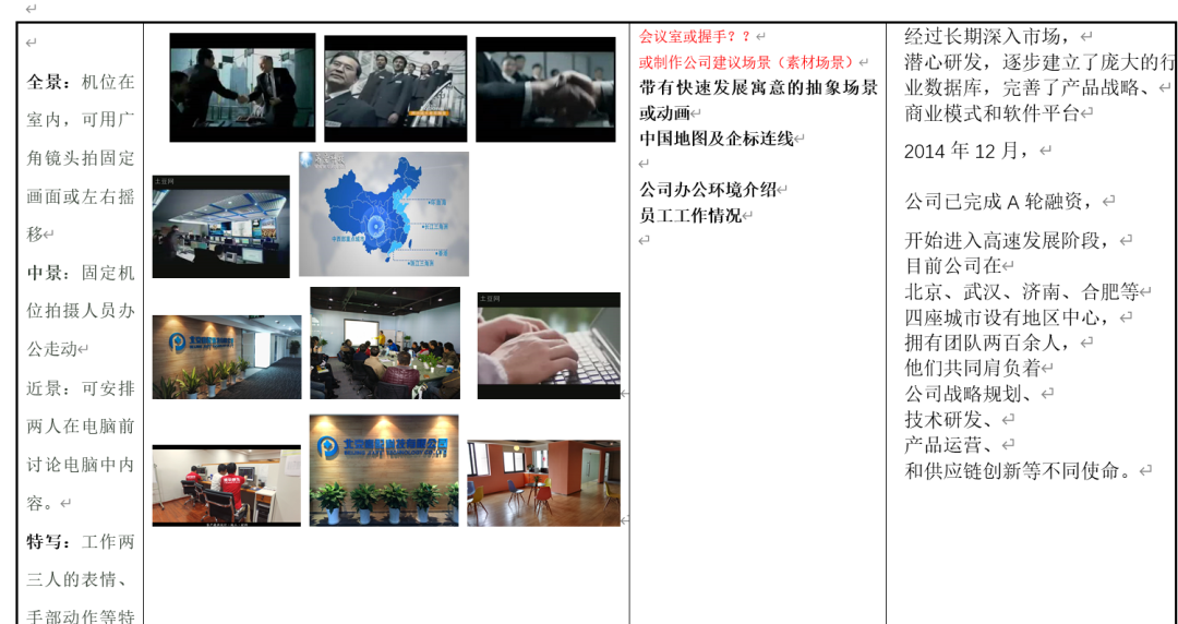 4500a95b789e4c5b88d1eac6b6bbe2ea-1 第1张