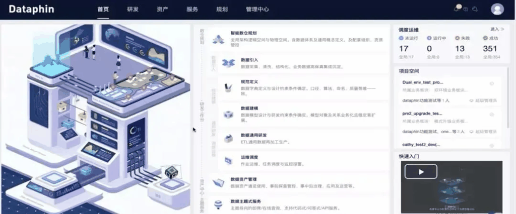 对话阿里云数据中台王赛：被企业需要，是行业混战中唯一生存法则 第1张