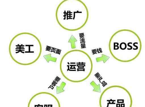 2374b7f15757b350c7e1e59aae9a68b1 第1张