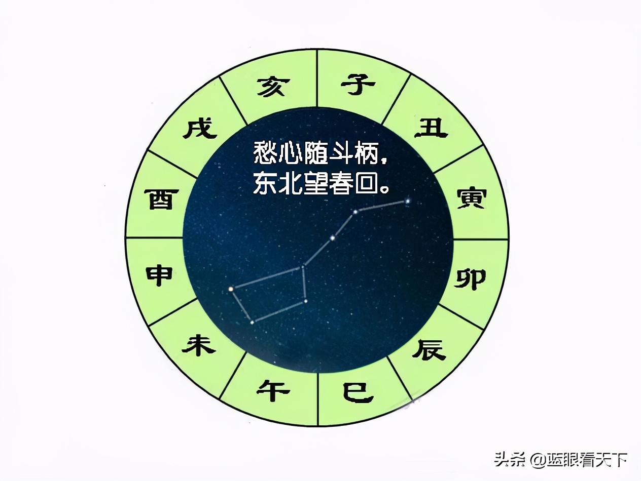 春节的古诗有哪些（关于春节的经典古诗） 第1张