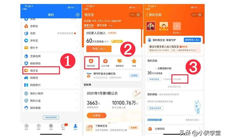 为什么相互宝的费用从几分涨到几十？它的背后到底隐藏着什么秘密 第11张
