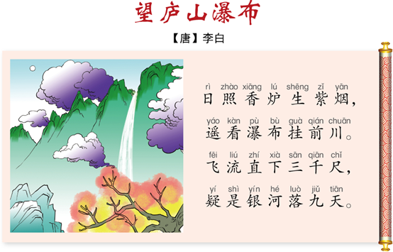 望庐山瀑布古诗翻译（望庐山瀑布的诗意） 第1张
