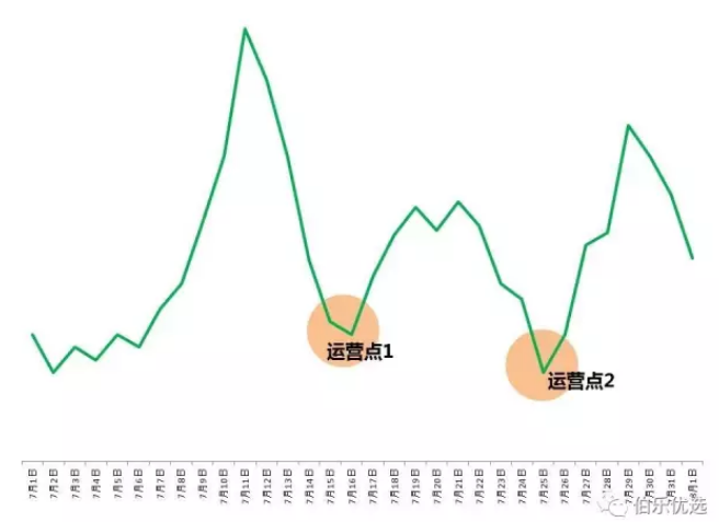 image-174-1 第11张