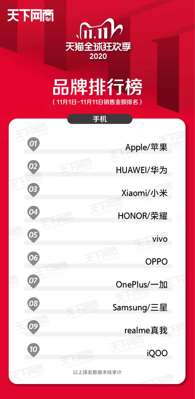 5cbb97fabe1241f0a4eefa0fc12e41de 第1张