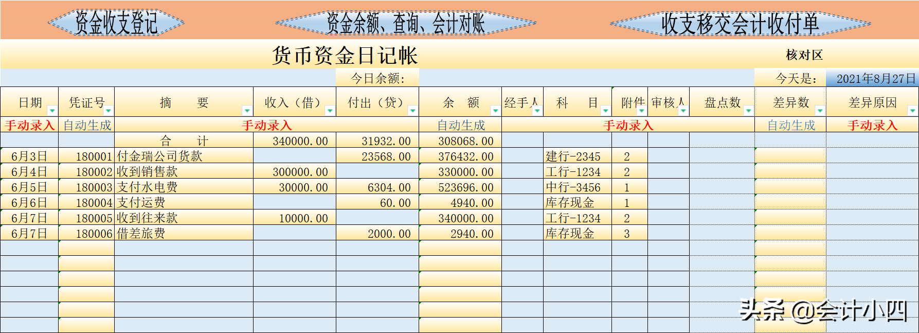 用了这**金日记账模板，出纳再也不用加班了 第1张