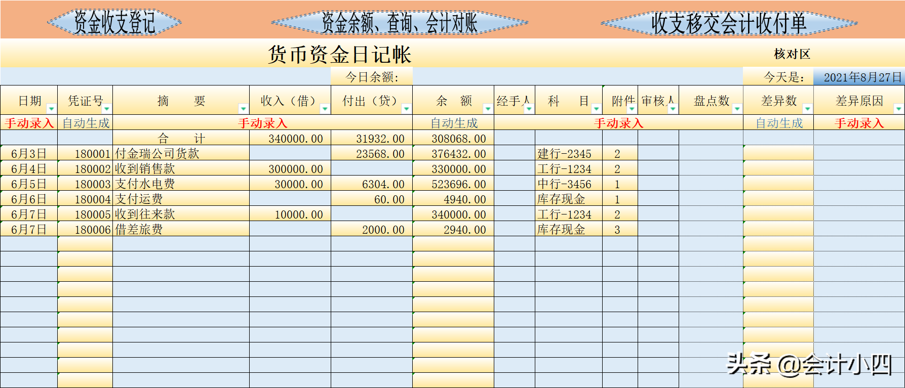 用了这**金日记账模板，出纳再也不用加班了 第5张