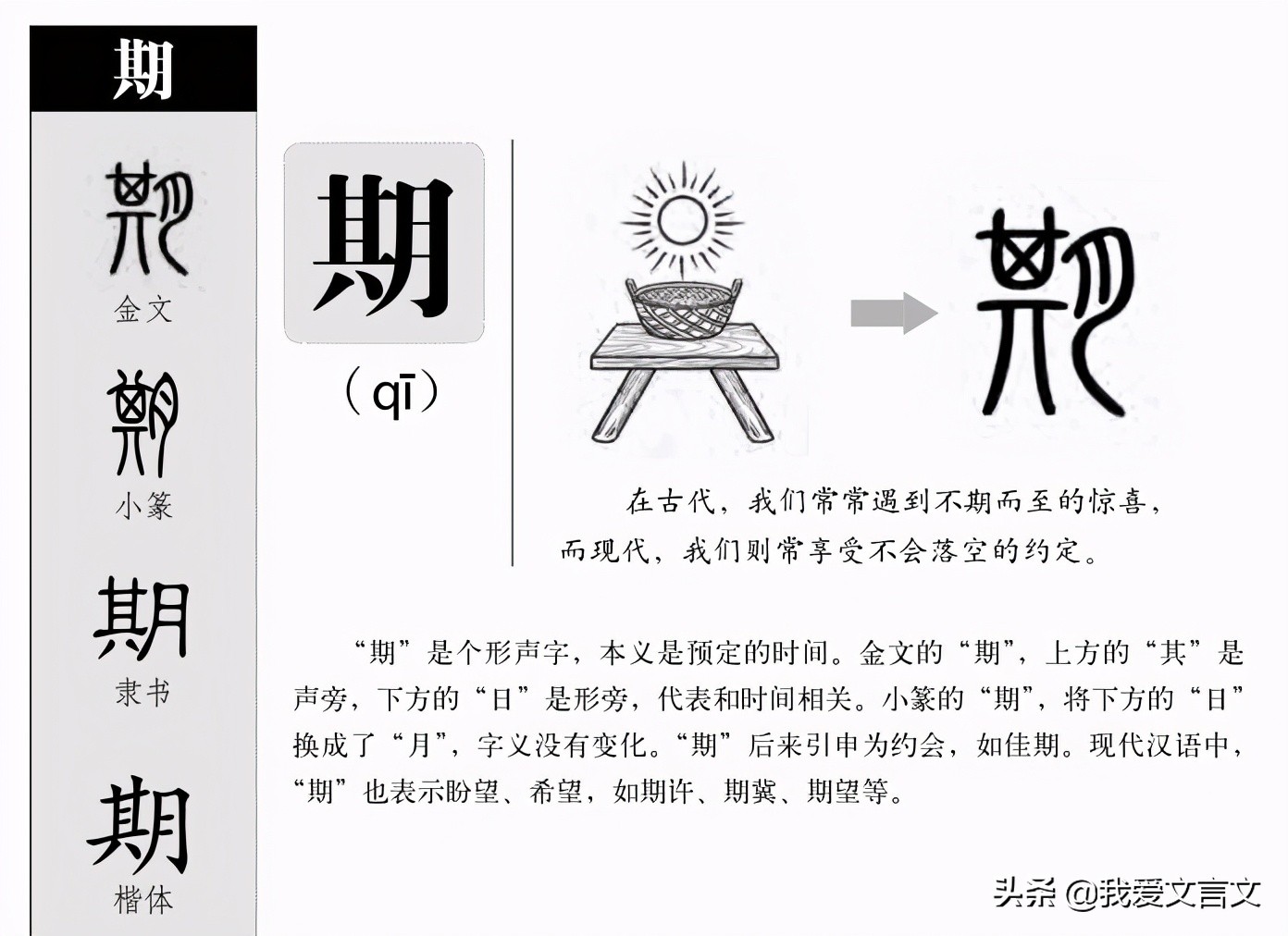 魏文侯与虞人期猎翻译注释（魏文侯与虞人期猎道理） 第5张