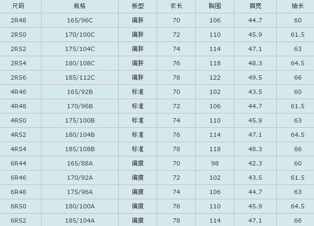 b1dbe32302384da9bc7f7fb8b3051893 第19张